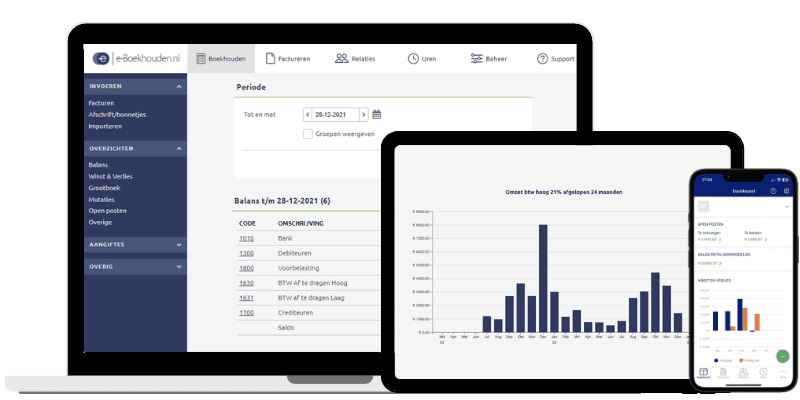 De 7 momenten waarop een accountant zichzelf terugverdient